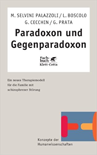 Paradoxe Intervention Coaching Tool Fur Business Und Therapie Landsiedel Coaching