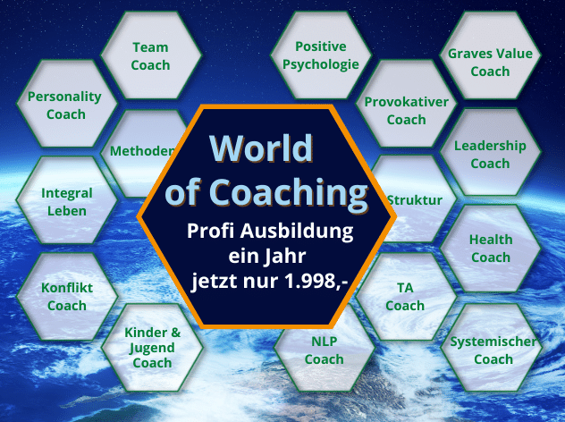 World of Coaching